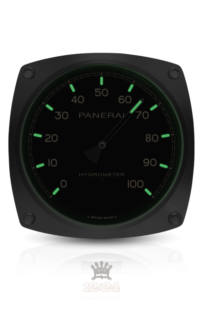 Panerai collections