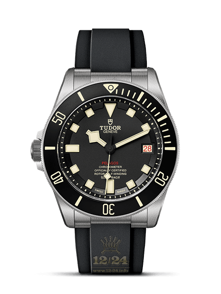 Tudor Pelagos