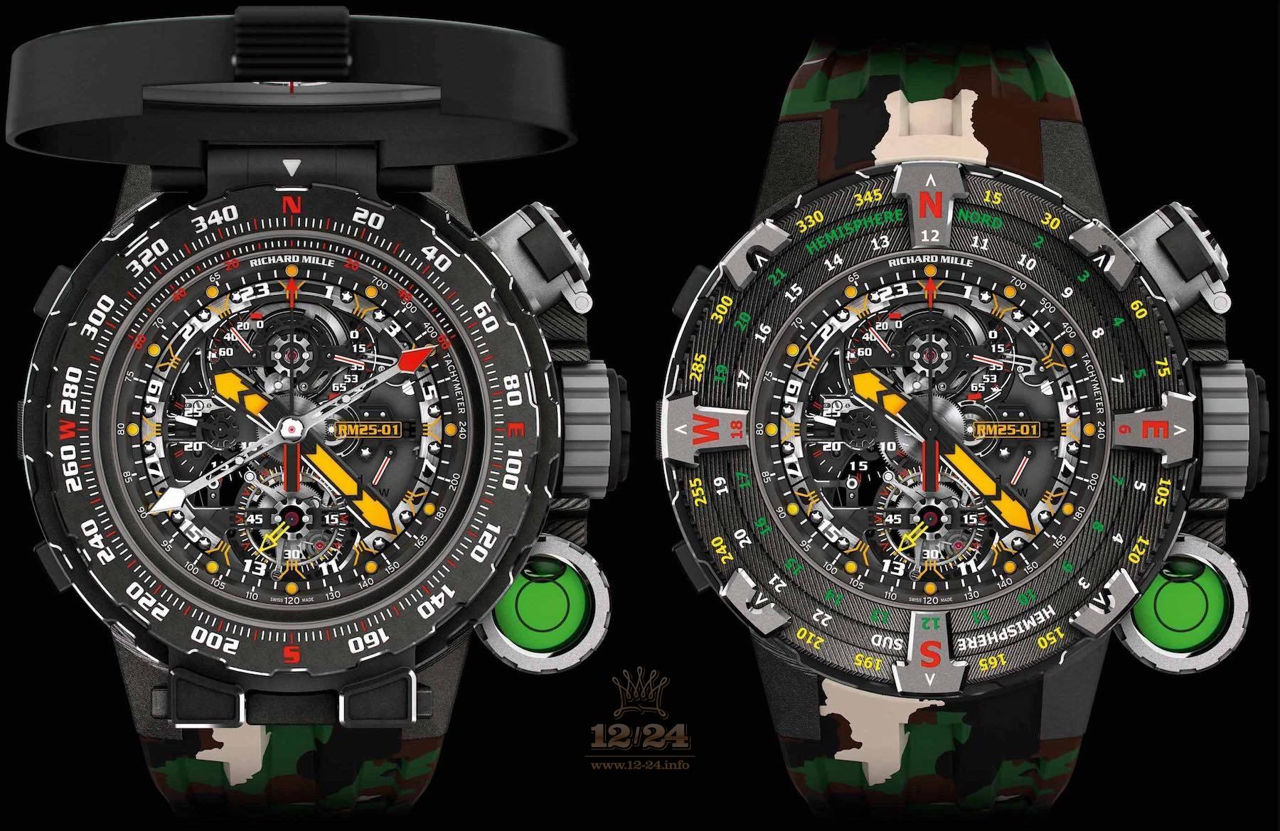Richard Mille Mens Collection